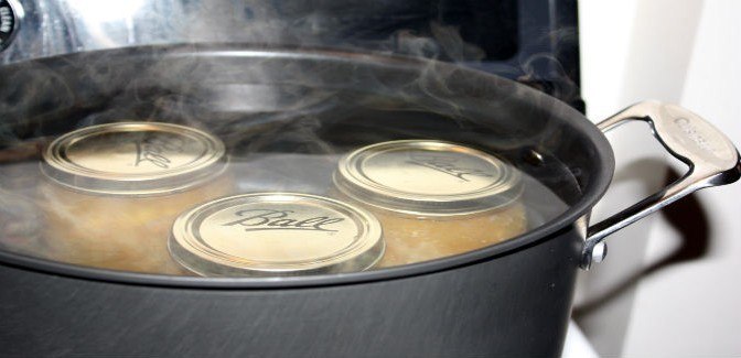 Water Bath Canning.