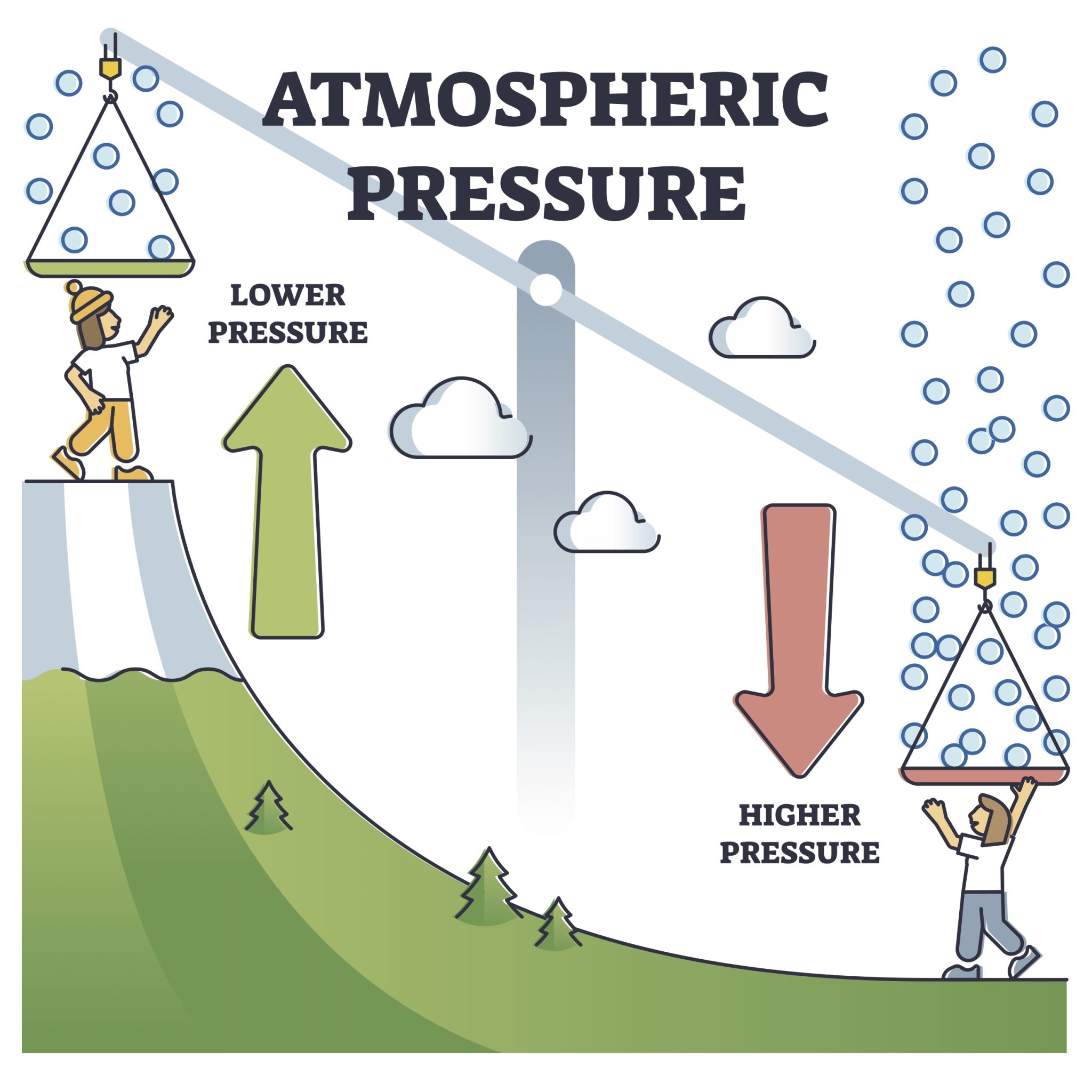 How Much Water Do I Add to the Pressure Canner? | PressureCanners.com